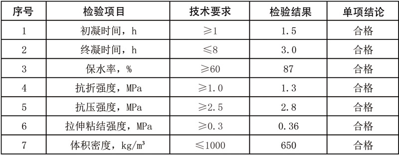 轻质抹灰石膏砂浆